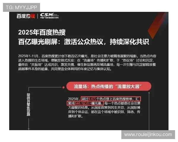 二爷娱乐专注于娱乐行业的深度分析和趋势预测,助你把握行业脉搏 二爷娱乐专注于娱乐行业的深度分析和趋势预测,助你把握行业脉搏