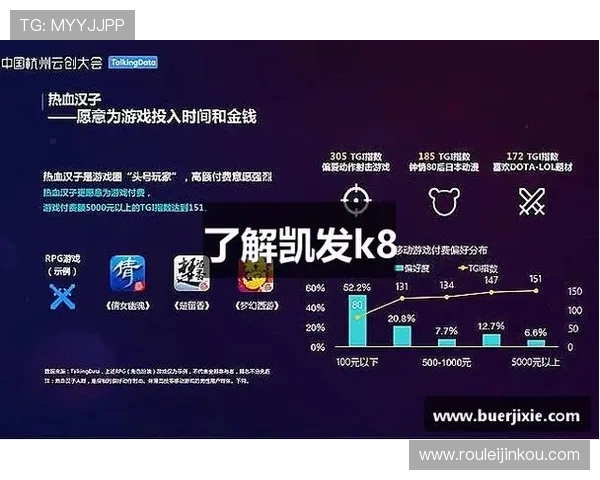 K8凯发棋牌安全保障措施，确保每一位玩家的游戏环境公平公正
