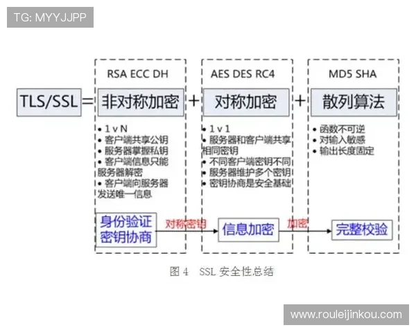 K8视讯官网最新平台介绍与安全保障全面解析 K8视讯官网最新平台介绍与安全保障全面解析