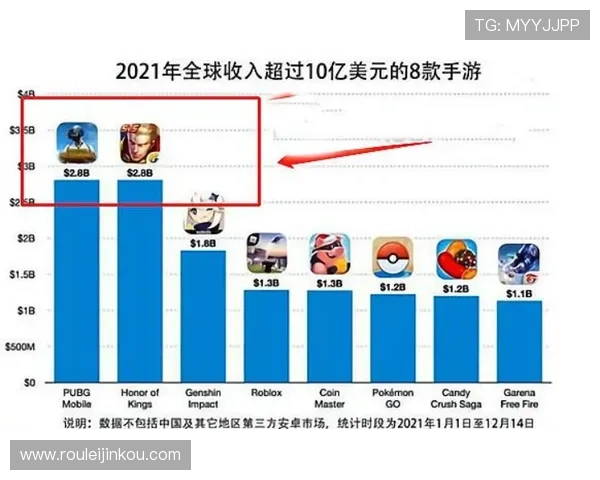 二八杠游戏赢钱秘籍与风险控制策略帮助玩家实现稳定盈利目标 二八杠游戏赢钱秘籍与风险控制策略帮助玩家实现稳定盈利目标