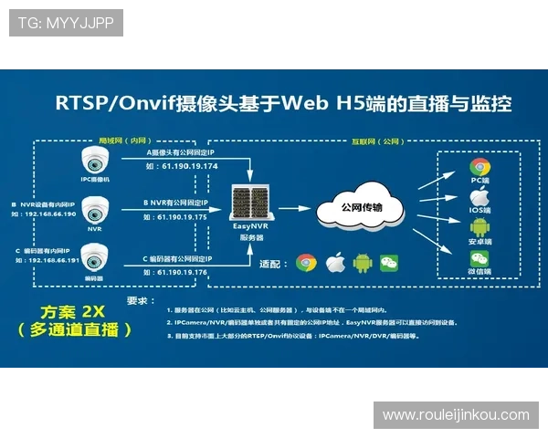 凯发FC电游平台最新玩法介绍与安全保障措施全面解析 凯发FC电游平台最新玩法介绍与安全保障措施全面解析