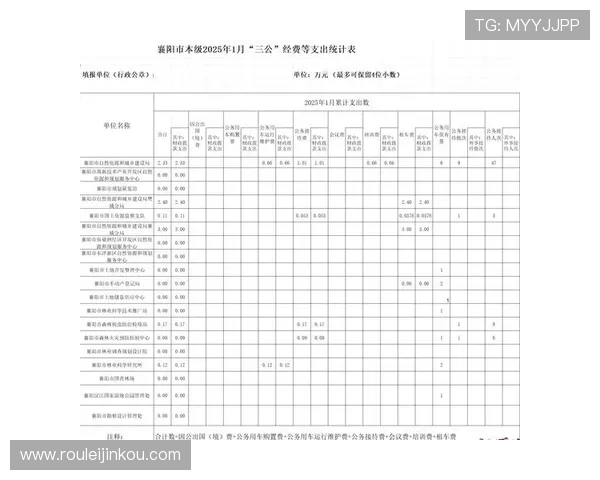 三公牌系数表最新版本更新内容及使用方法详解帮助玩家快速掌握三公牌系数表的最新变化与实用技巧三公牌系数表在不同版本中的变化趋势及应对策略全面介绍提升游戏策略的三公牌系数表实用技巧与经验分享