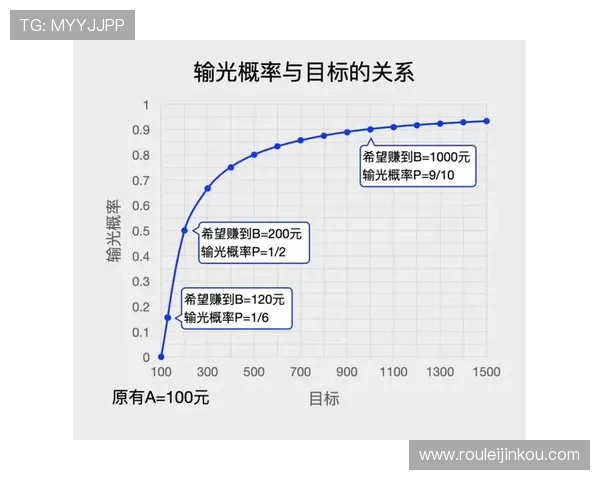 如何选择可靠的百家乐网页版平台确保资金安全与公平游戏环境 如何选择可靠的百家乐网页版平台确保资金安全与公平游戏环境