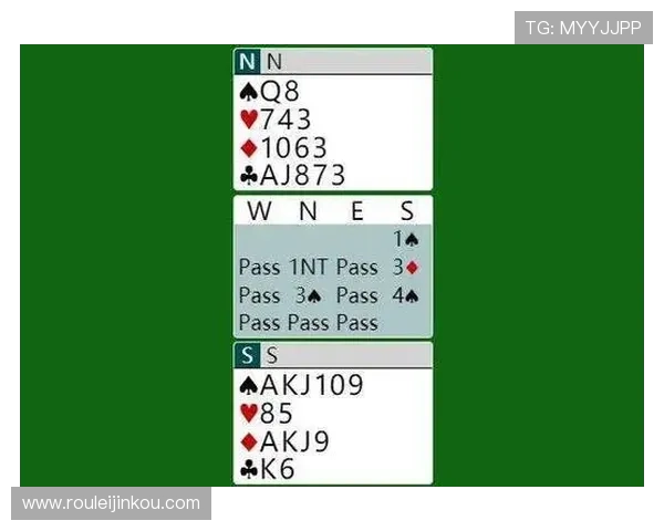 百家乐游戏规则变化对玩家策略的影响及应对策略探讨 百家乐游戏规则变化对玩家策略的影响及应对策略探讨