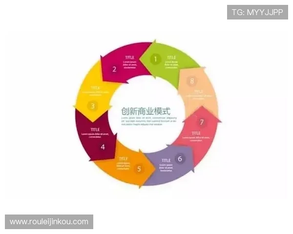 全面解析视讯娱乐代理的运营模式与盈利策略帮助新手快速入门 全面解析视讯娱乐代理的运营模式与盈利策略帮助新手快速入门