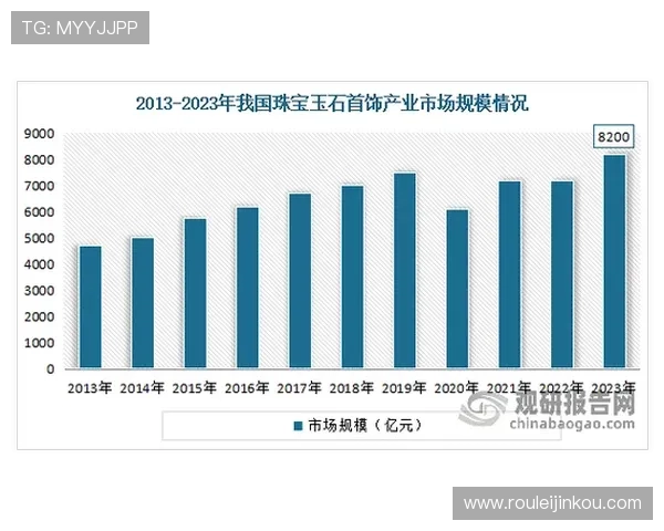 杏宇娱乐简介:评估公司在国内外市场的扩展策略与合作模式 杏宇娱乐简介:评估公司在国内外市场的扩展策略与合作模式