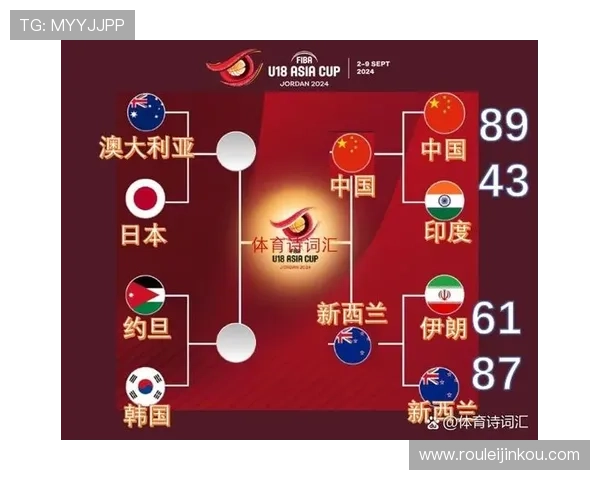 瑞士国家队晋级世界杯的最新形势分析及应对策略建议